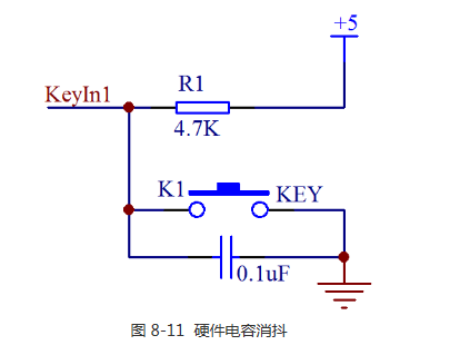 电容电阻二极管使用方法
