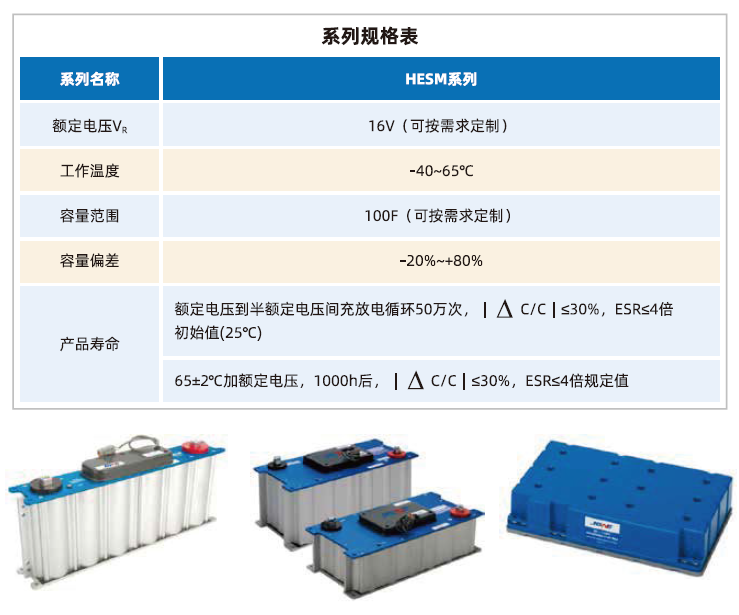 山东精工超级电容器模组系列