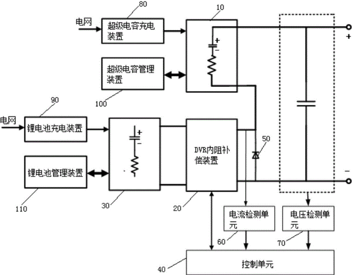 超级电容加锂电池电路